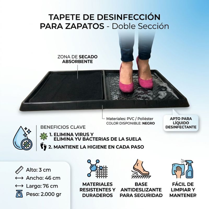 CleanZone | Tapete Sanitizante en PVC