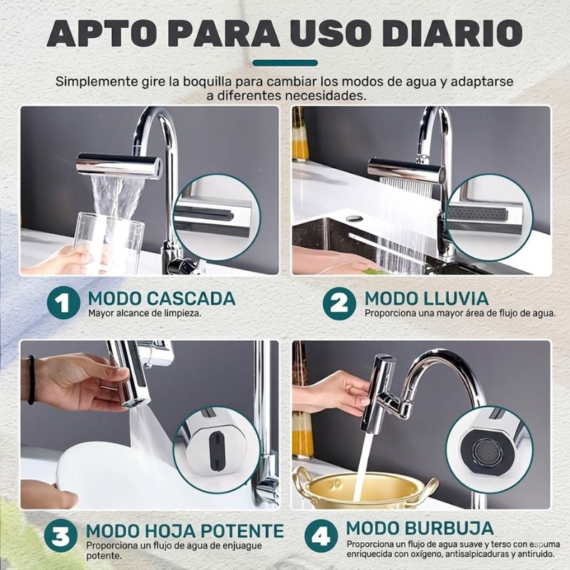 AquaMaster | Grifo 4 en 1 para Cocina con Rotación 360
