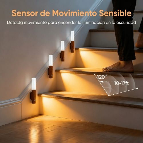 LuminLux | Lámpara Inteligente Inalámbrica y Recargable