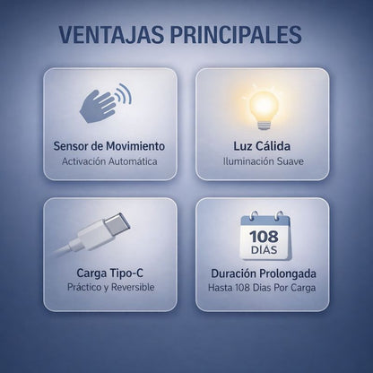 LumiHome | Luz Led Nocturna Recargable Portátil