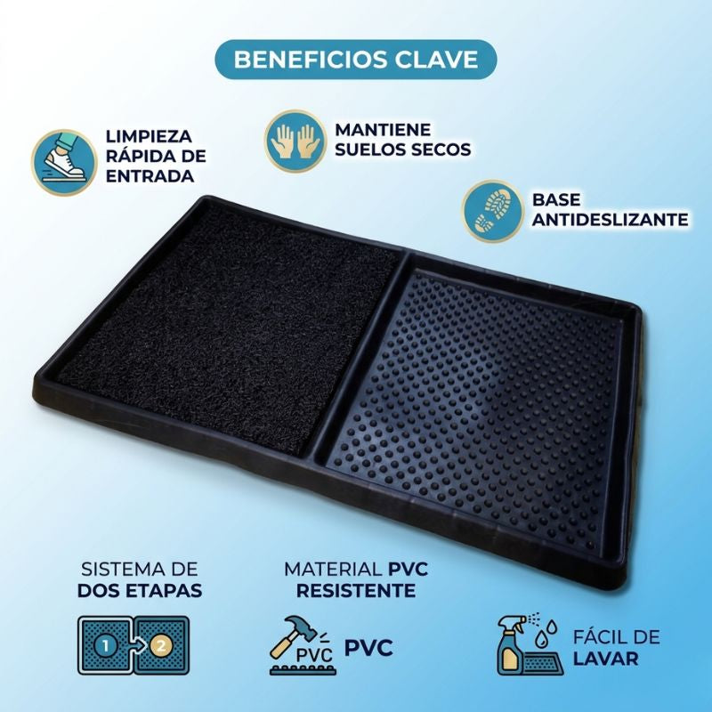 CleanZone | Tapete Sanitizante en PVC