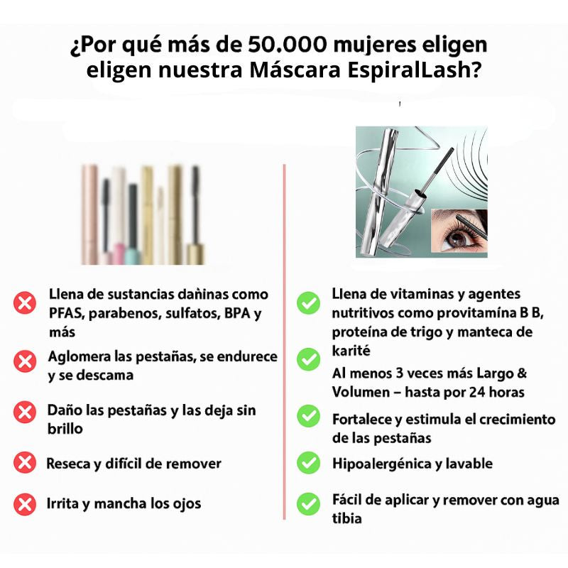 EspiralLash | Máscara de Pestañas con Cepillo en Espiral