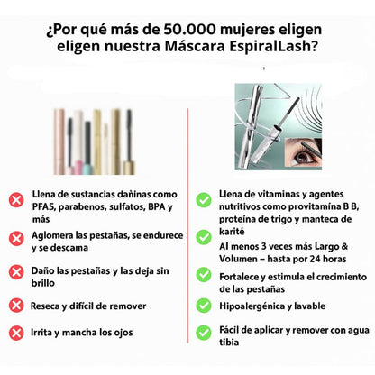 EspiralLash | Máscara de Pestañas con Cepillo en Espiral
