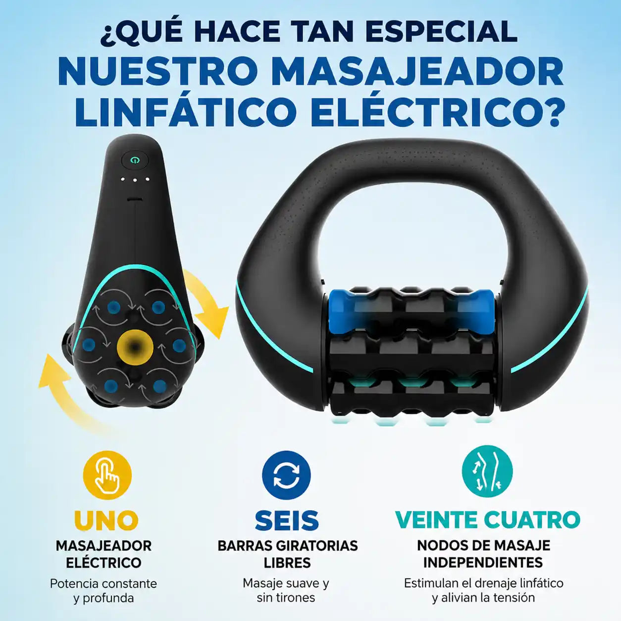 PulseRoll™ Masajeador Linfático Eléctrico | Piernas más ligeras y relajadas en minutos