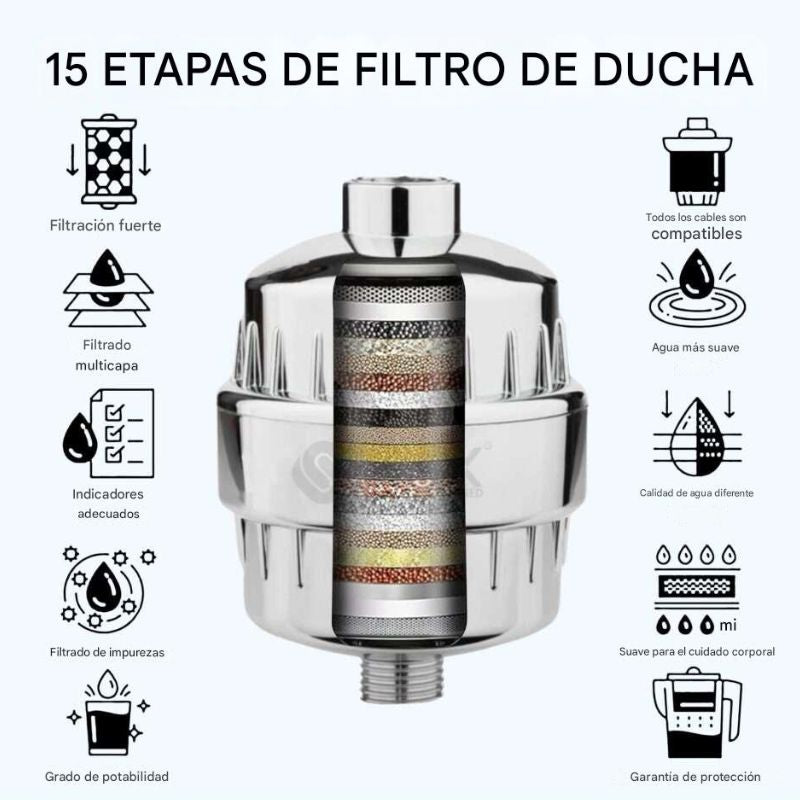 AquaClean | Filtro De Ducha con 15 Capas para Eliminar impurezas